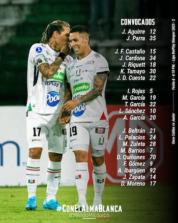 Les joueurs convocés par Once Caldas