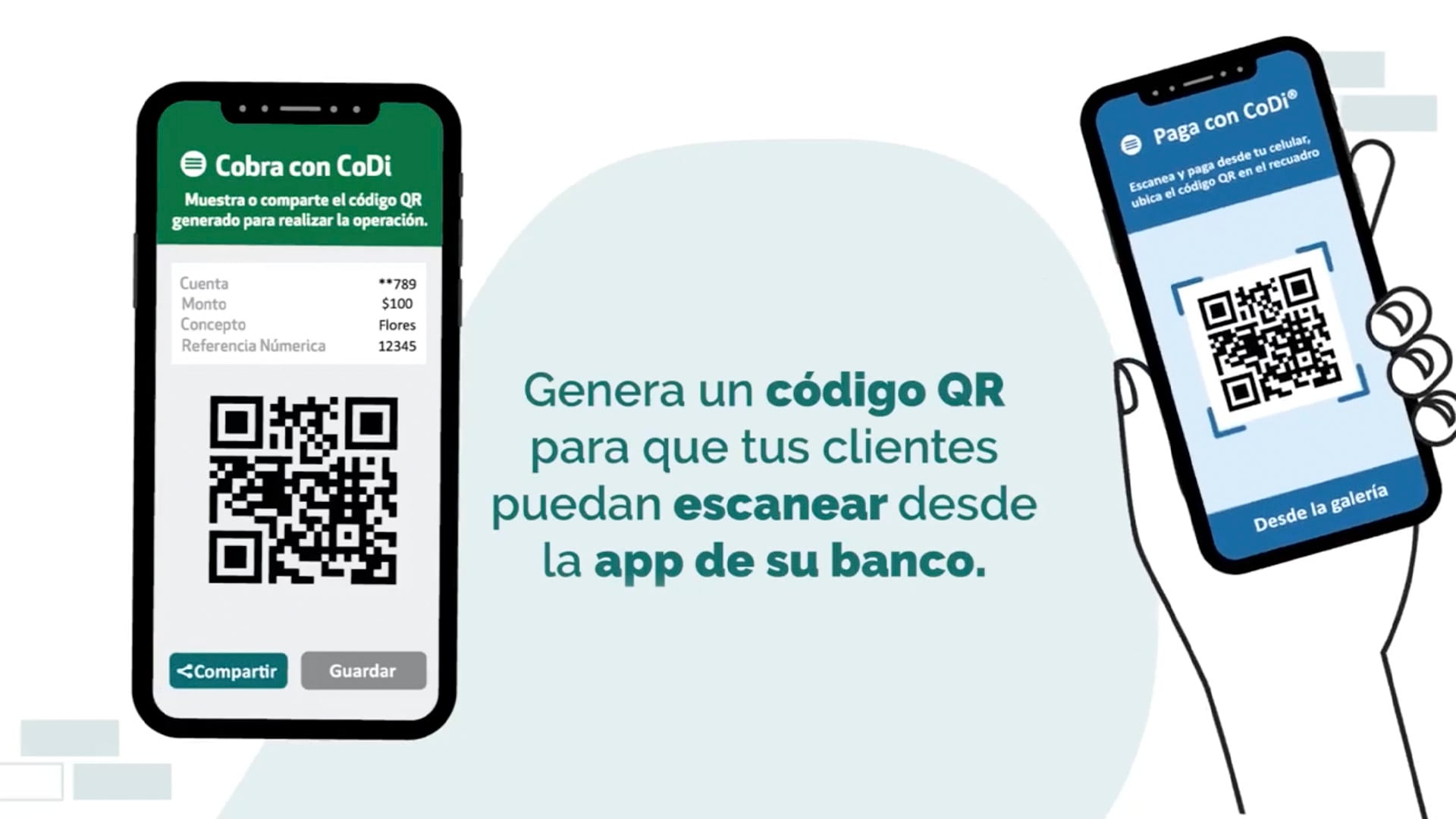 CODI (Photo: Banxico)