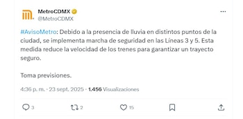 Image Métro CDMX