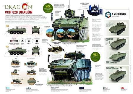 VCR 8x8 Dragón