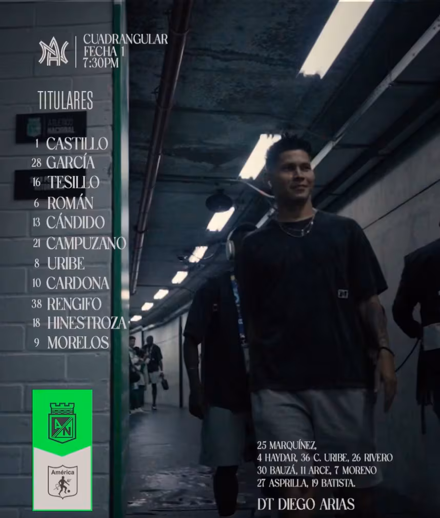 Cette es la formación de Atlético Nacional para medirse con el América de Cali en Medellín - crédito Atlético Nacional