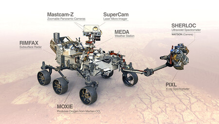 Infographie des instruments du rover Perseverance