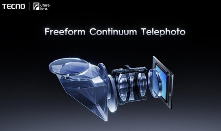 Tecno Cámaras