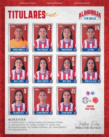 Alineación de la escuadra anfitriona