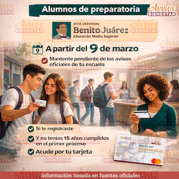 Los beneficiarios de la Beca