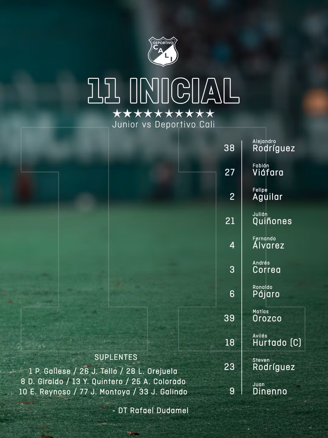 Formation de Deportivo Cali