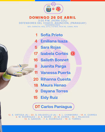 Nómina de la Selección Colombienne