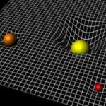 Newton contre Einstein : la bataille pour expliquer la gravité que remporta Einstein grâce à une éclipse en 1919.