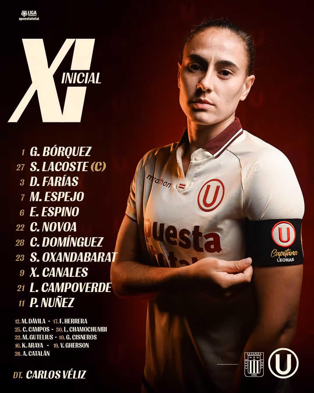 Alineación de Universitario.