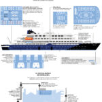 Gastrite, rhumes, vertiges… Quels risques courons-nous à bord du MV Hondius ?