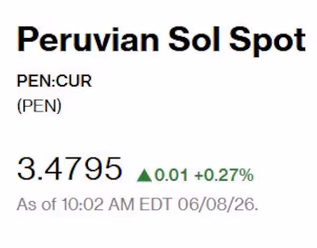 Captura de Bloomberg con el precio del dólar del 8 de junio en Perú