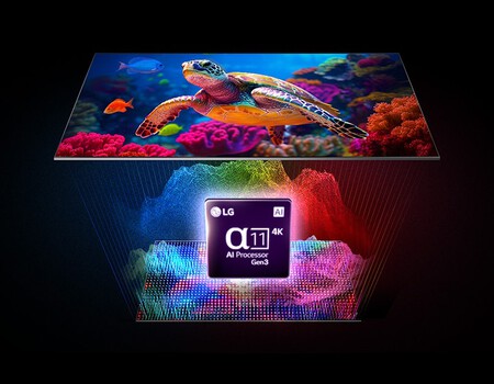 Nouveau LG Micro RGB evo AI MRGB96 2026, caractéristiques, prix et fiche technique