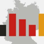 Tendances en Allemagne : L’inquiétude face au déclin économique grandit