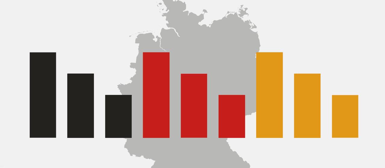 Tendances en Allemagne : L’inquiétude face au déclin économique grandit