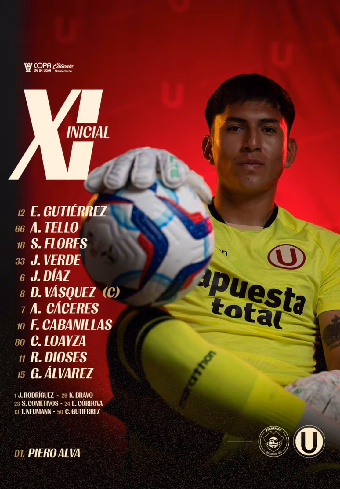 Universitario vs Pirata FC EN DIRECT Aujourd’hui : minute par minute du match à Trujillo pour la Copa de la Liga 2026
