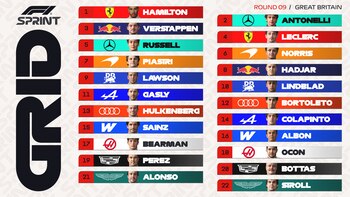 Franco Colapinto prendra le départ à la 14e position de la course Sprint du GP de Grande-Bretagne à Silverstone : heure et tout ce qu’il faut savoir