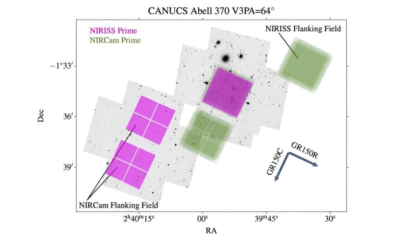 Daha Fazla JWST Gözlemi Daha Az Erken Devasa Galaksi Buluyor