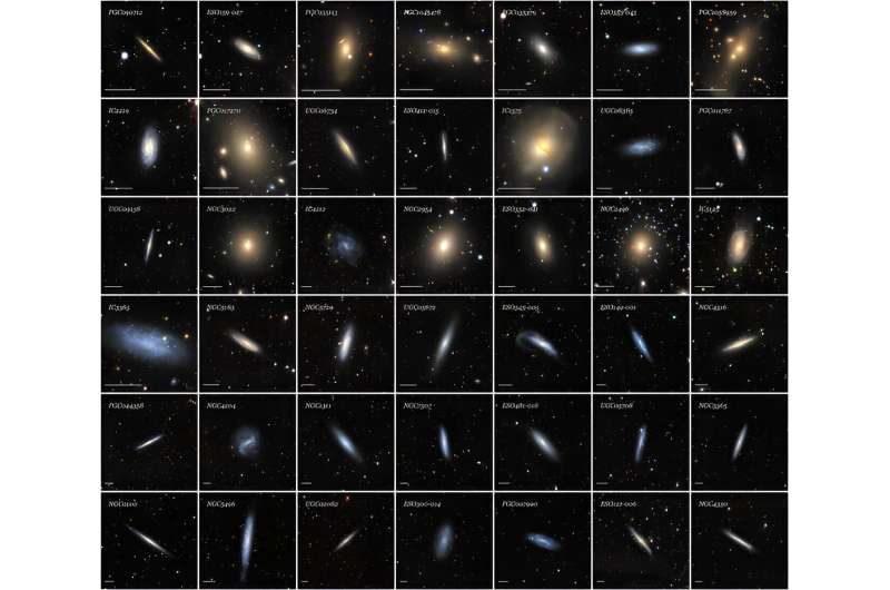 Yeni uzay haritası yaklaşık 400.000 yakın galaksiyi hassas bir şekilde ölçüyor