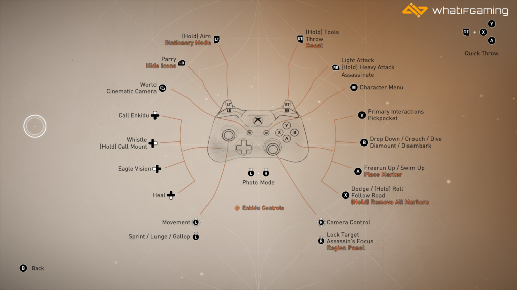 Assassin's Creed Mirage Tüm Kontroller Listesi (PC/Kontrolör) - Dünyadan Güncel Teknoloji Haberleri