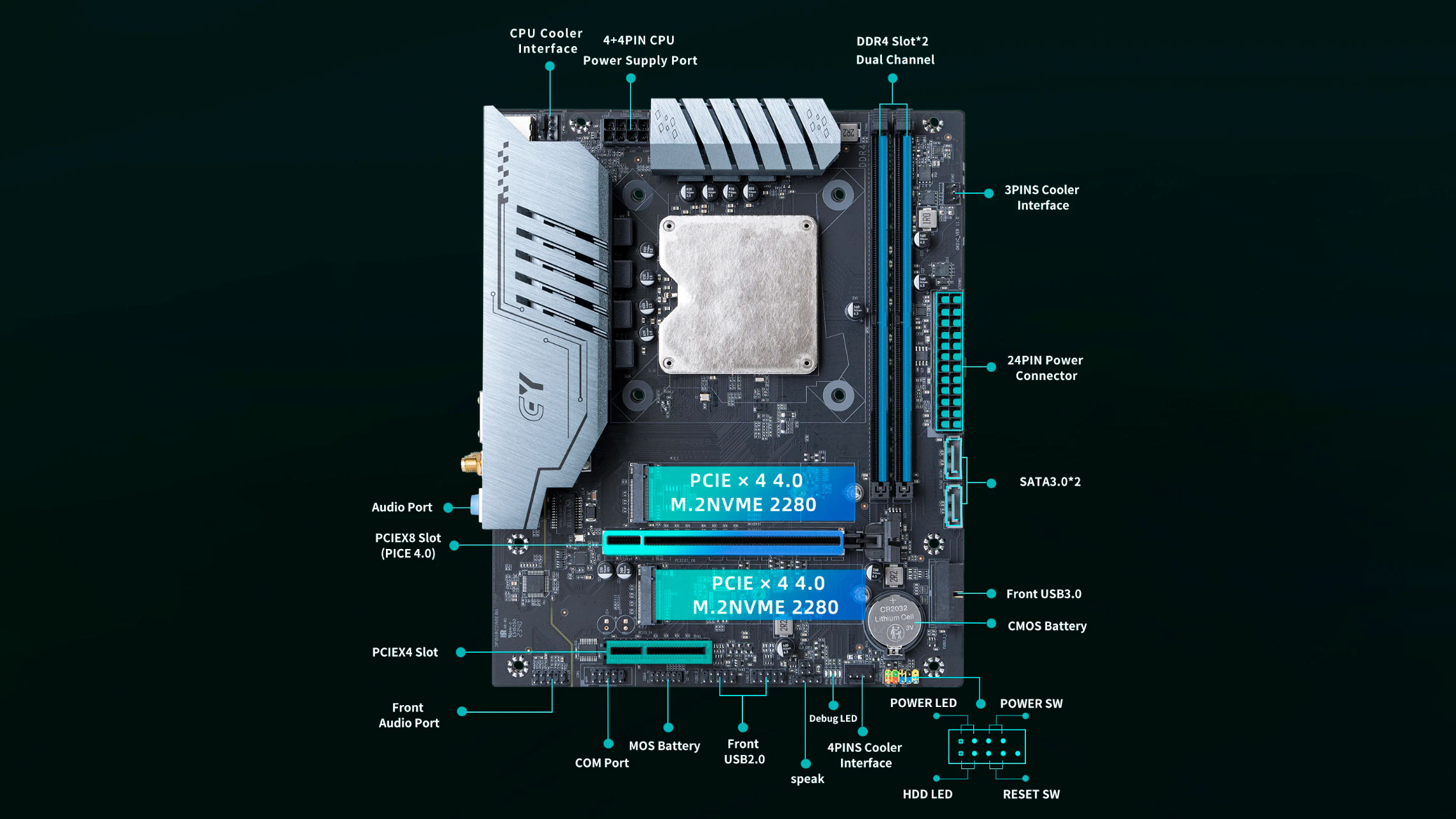 Intel B760M Anakart, Mobil Raptor Lake CPU'ları ve Buhar Odası Soğutmasıyla Tanıtıldı - Dünyadan Güncel Teknoloji Haberleri