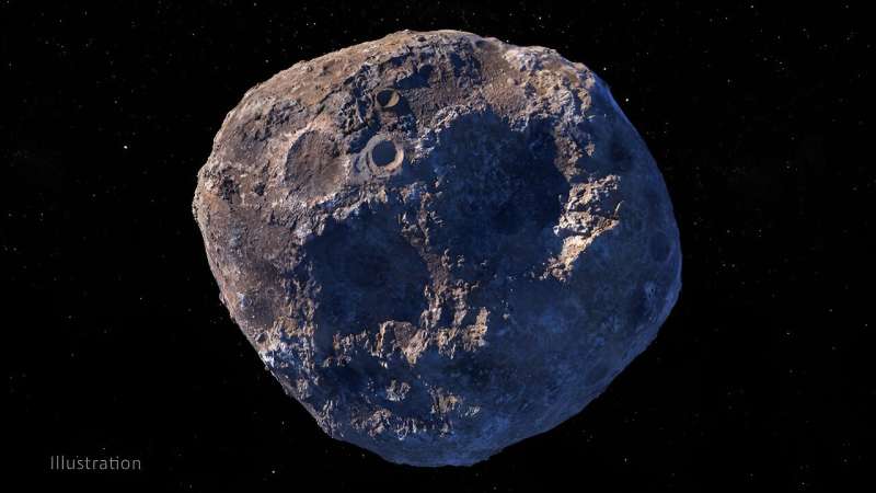 Metal açısından zengin asteroitleri keşfetmek için hassas araçlar - Dünyadan Güncel Teknoloji Haberleri