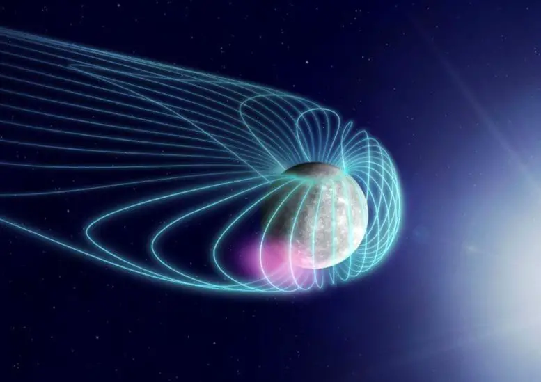 Mio Uzay Aracı Koro Dalgalarını ve X-Ray Aurora'yı Ortaya Çıkarıyor - Dünyadan Güncel Teknoloji Haberleri