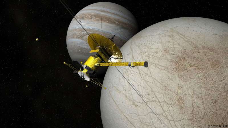 NASA'nın Europa Clipper'ı Jüpiter'in düşman ayına yaptığı yolculukta nasıl hayatta kalacak? - Dünyadan Güncel Teknoloji Haberleri