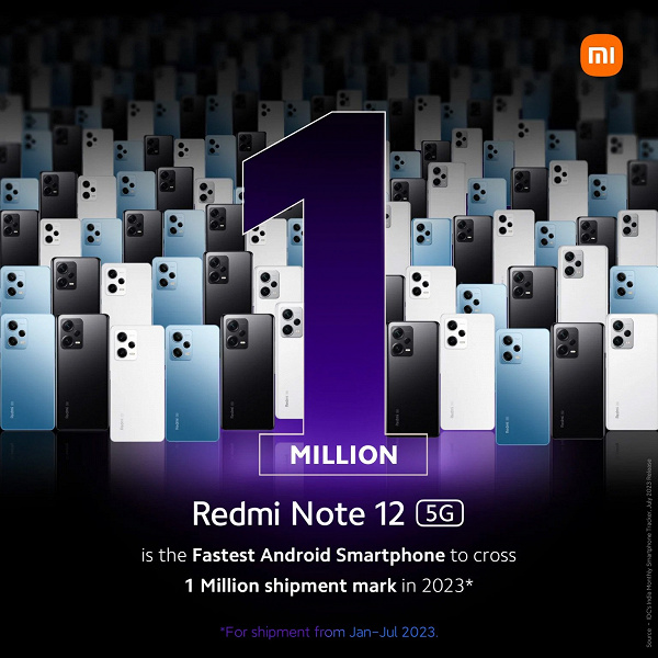 Redmi Note 12 5G, amiral gemileri de dahil olmak üzere kesinlikle tüm Android akıllı telefonlardan daha iyi performans gösterdi. Alışılmadık ama önemli bir rekor kırdı - Dünyadan Güncel Teknoloji Haberleri