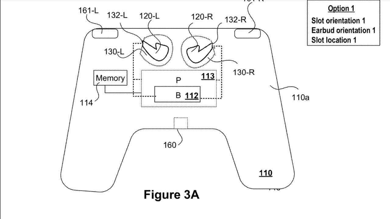 Sony, Kulaklıkları Saklayan ve Şarj Eden PS5 Kontrol Cihazı İçin Patent Başvurusu Yaptı - Dünyadan Güncel Teknoloji Haberleri