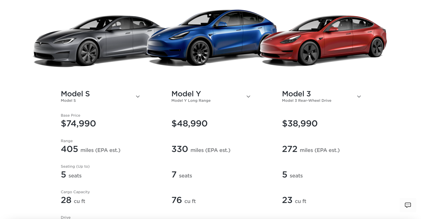 Tesla, Milyarlarca Dolarlık Silme Sonrası Model Y Fiyat Artışına Girdi - Dünyadan Güncel Teknoloji Haberleri
