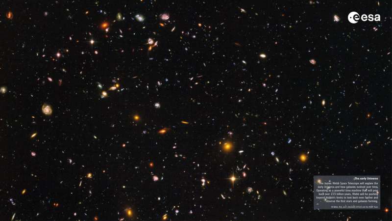Yeni araştırma erken galaksi oluşumuna ışık tutuyor - Dünyadan Güncel Teknoloji Haberleri