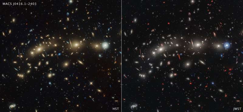NASA'nın Webb ve Hubble'ı Birleşerek Evrenin En Renkli Görünümünü Oluşturdu