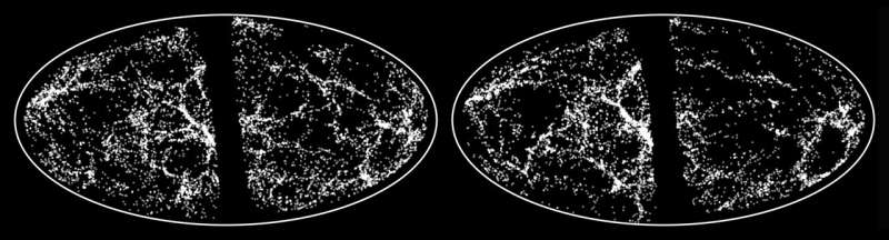 Fizikçiler Süpergalaktik Düzlemin mevcut olmayan sarmal gökadaları hakkındaki soruyu yanıtlıyor