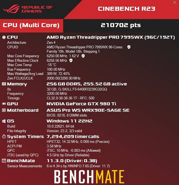Intel kaç nesil geride kaldı?  6,25 GHz'e hız aşırtmalı 96 çekirdekli Threadripper Pro 7995WX, hız aşırtmalı Xeon W9-3495WX'ten %60 daha hızlıdır