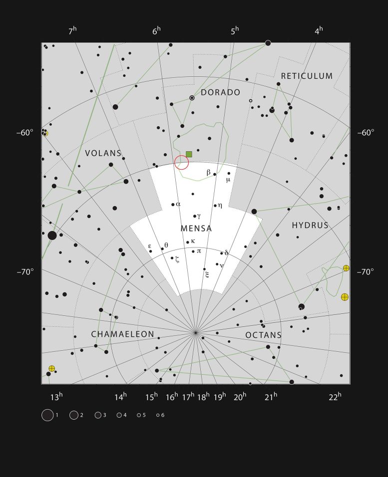 Mensa Takımyıldızı'ndaki HII Bölgesi LHA 120-N 180B