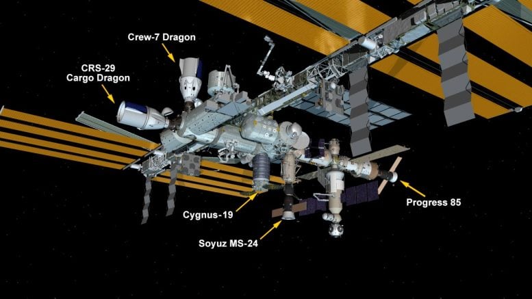 ISS Yapılandırması 29 Kasım 2023