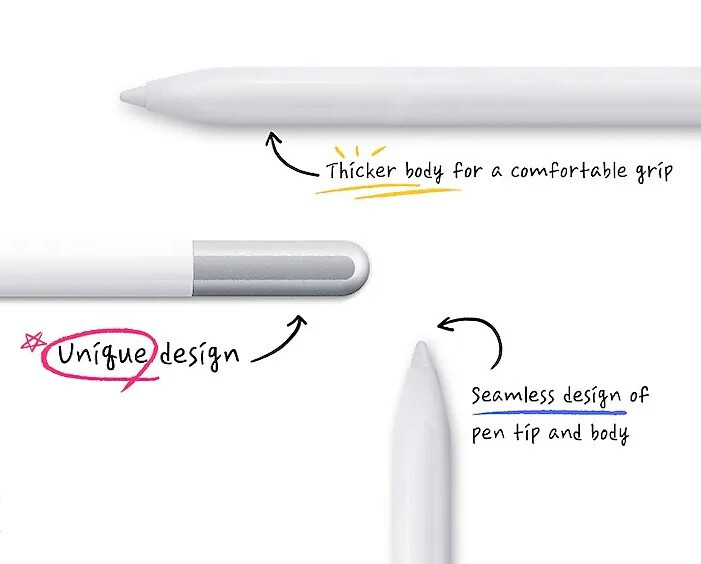 Artık ABD'de mevcut: Samsung'un S Pen Creator Edition'ı, en gelişmiş dijital kalemdir - Dünyadan Güncel Teknoloji Haberleri
