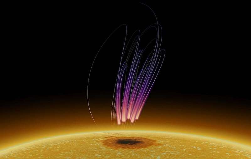 Bilim adamları bir güneş lekesinin üzerinde aurora benzeri radyo emisyonunu ortaya çıkardı - Dünyadan Güncel Teknoloji Haberleri