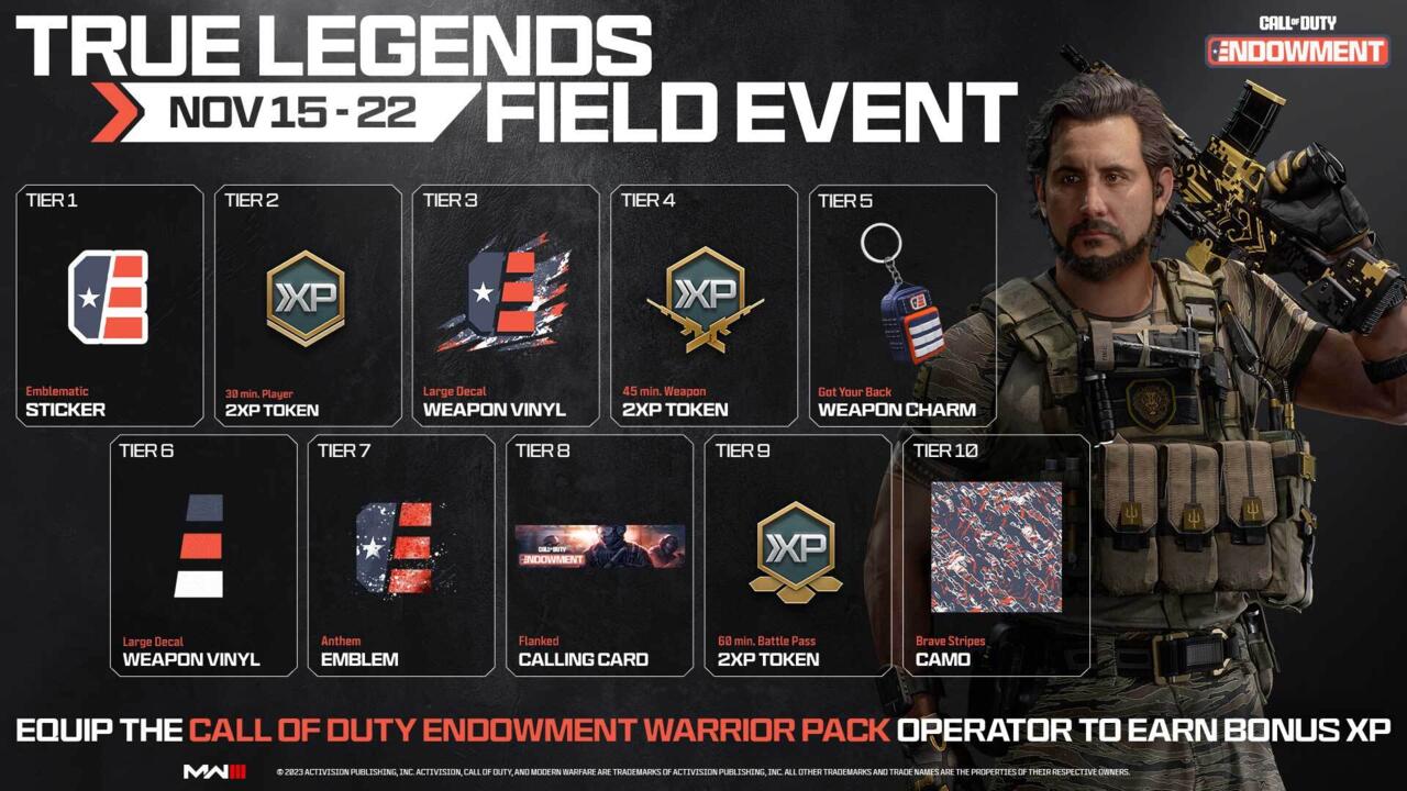 Call Of Duty: MW3'ün True Legends Etkinliği - Başlangıç ​​Tarihi ve Ödüllerin Kilidini Açma Yöntemi - Dünyadan Güncel Teknoloji Haberleri
