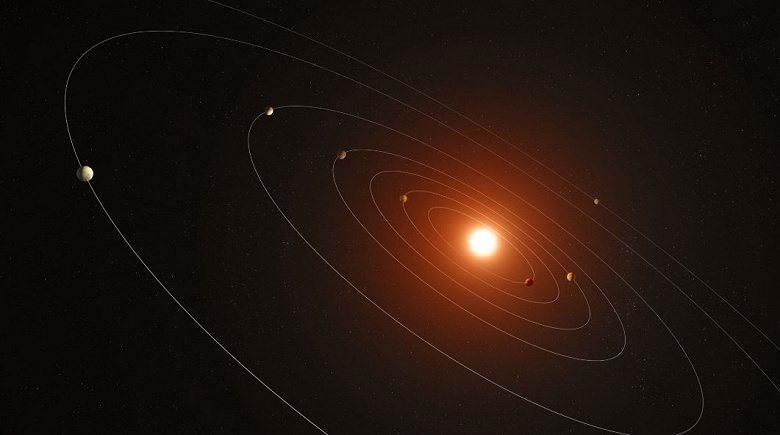 Kepler uzay teleskopundan elde edilen eski verilerden yeni keşifler - Dünyadan Güncel Teknoloji Haberleri