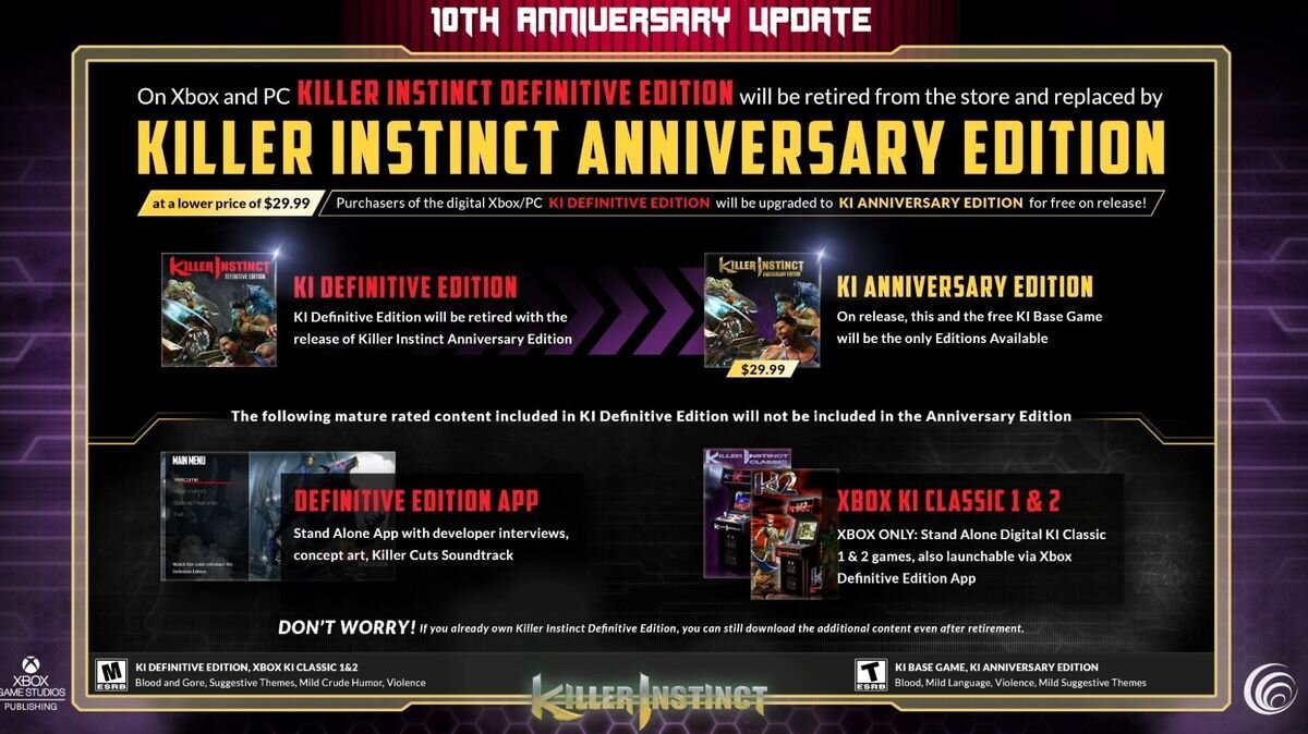 Killer Instinct 10. Yıldönümü Yayın Güncellemeleri Dağılımı - Dünyadan Güncel Teknoloji Haberleri