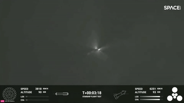 Nasıl oldu: Dünyanın en büyük roketi SpaceX Starship'in, fırlatmadan patlamaya kadar çarpıcı fotoğraflar ve videolarla ikinci fırlatılışı - Dünyadan Güncel Teknoloji Haberleri