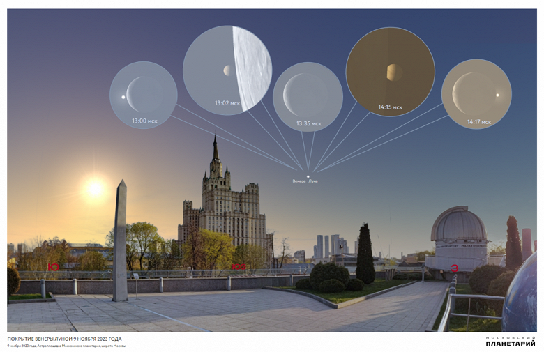 Perşembe günü Ay'da Venüs'ün “Tutulması”: Rusya'da nasıl ve ne zaman izleyebilirsiniz - Dünyadan Güncel Teknoloji Haberleri