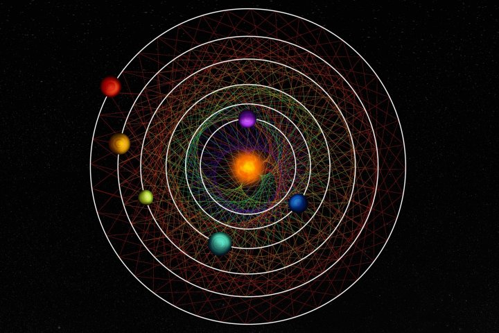 HD110067'nin yörünge geometrisi: İki komşu gezegen arasındaki bağlantının yörüngeleri boyunca düzenli zaman aralıklarında izlenmesi, her çifte özgü bir model oluşturur.  HD110067 sisteminin altı gezegeni, rezonans zincirleri nedeniyle birlikte büyüleyici bir geometrik desen oluşturur.