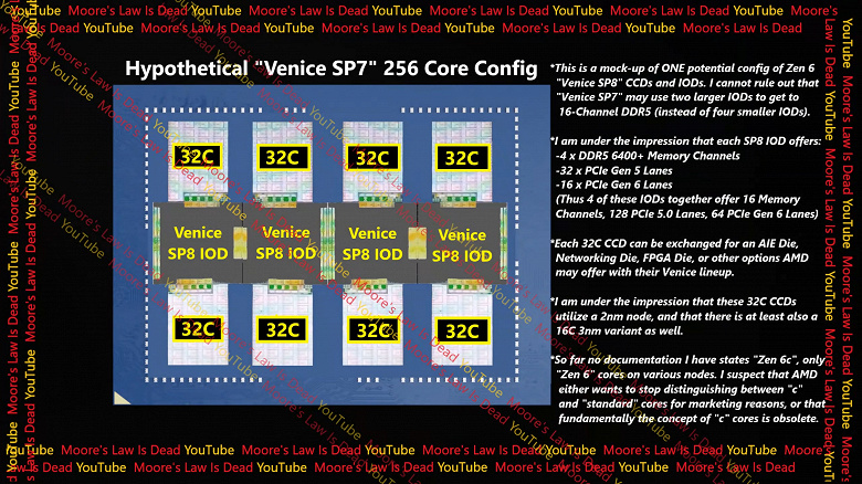 AMD, 32 işlemci çekirdeğini tek bir yongada paketleyecek.  Zen 6 mimarisini temel alan CPU'larda da durum böyle olacak.