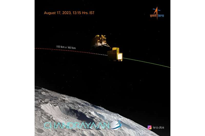 Son numarası olarak Chandrayaan-3, itiş modülünü dünya yörüngesine getiriyor