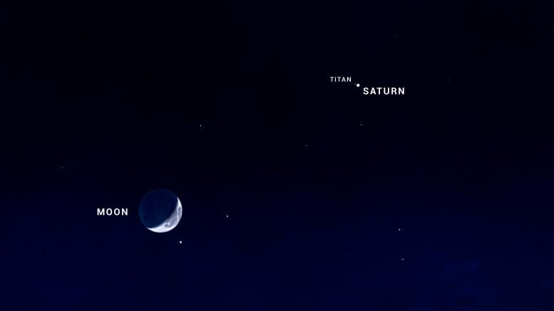 Gökyüzü Tablosu Aralık 2023 Ay Satürn