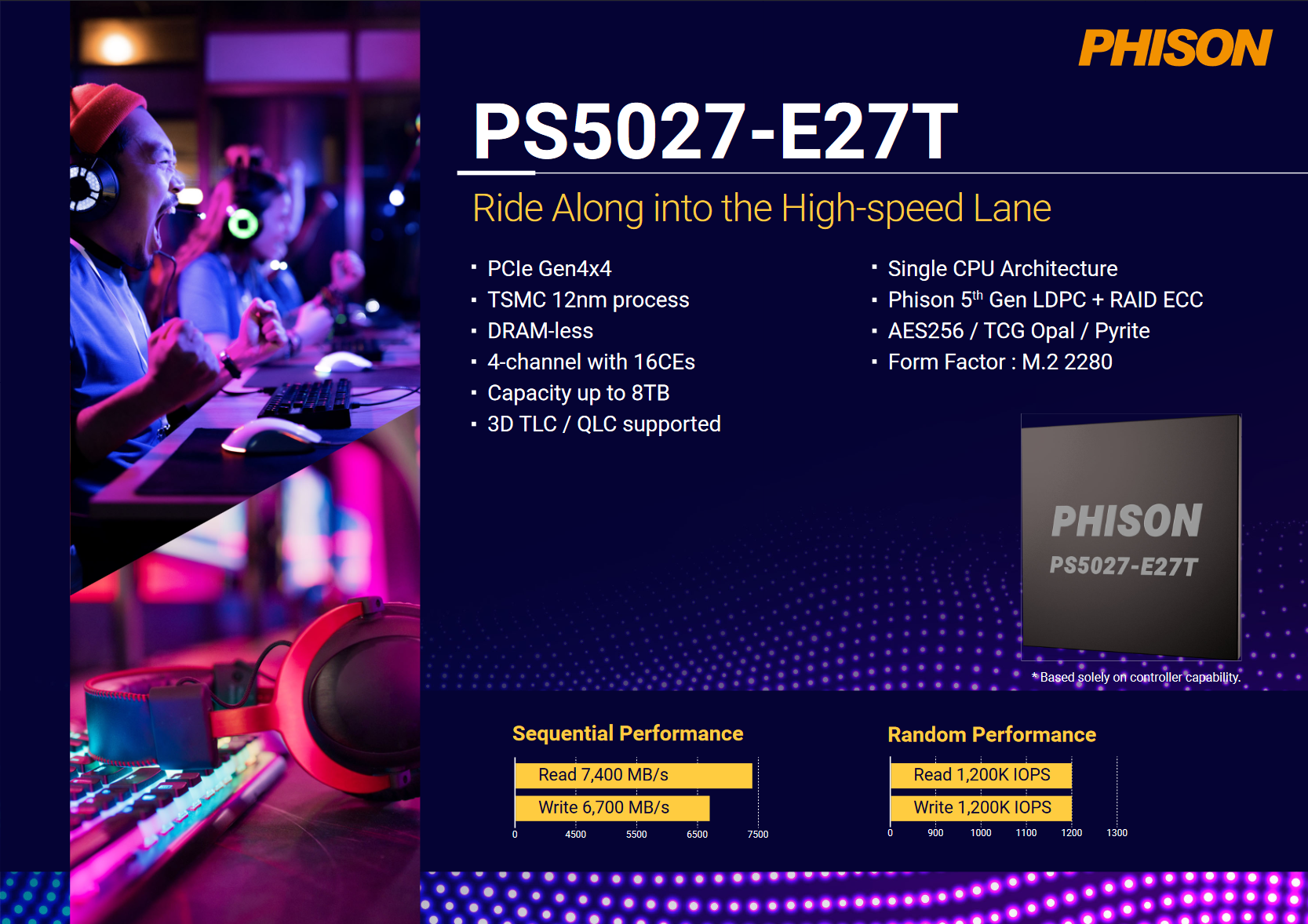 Phison PS5027-E27T