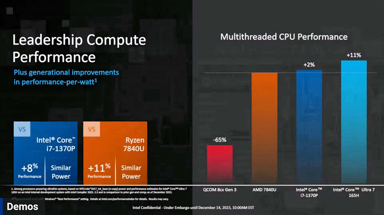 Intel'in kendi slaytları bile Meteor Lake CPU performansında herhangi bir ilerleme vaat etmiyor, ancak enerji verimliliği açısından bazı mucizeler vaat ediyor