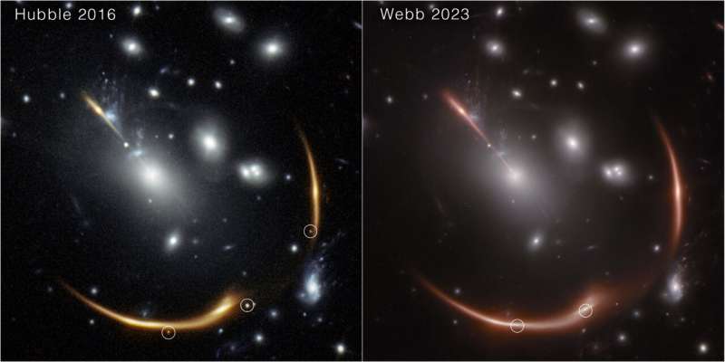NASA'dan Webb, Uzak Bir Galaksideki İkinci Mercekli Süpernovayı Tespit Etti